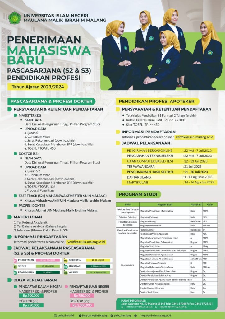 PASCASARJANA 2023 PMB UIN MALANG