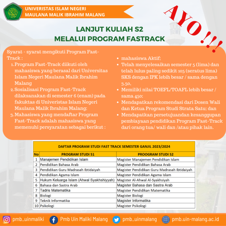 PASCASARJANA – 2023 – PMB UIN MALANG