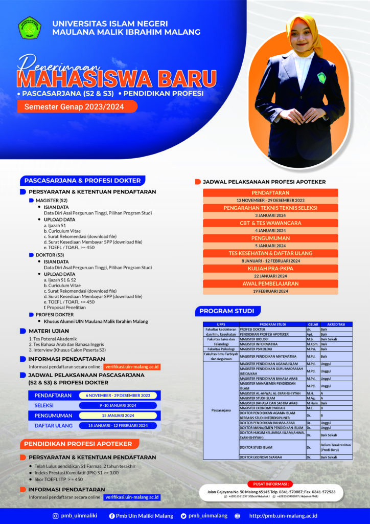 PASCASARJANA Semester Genap 2023/2024 – PMB UIN MALANG