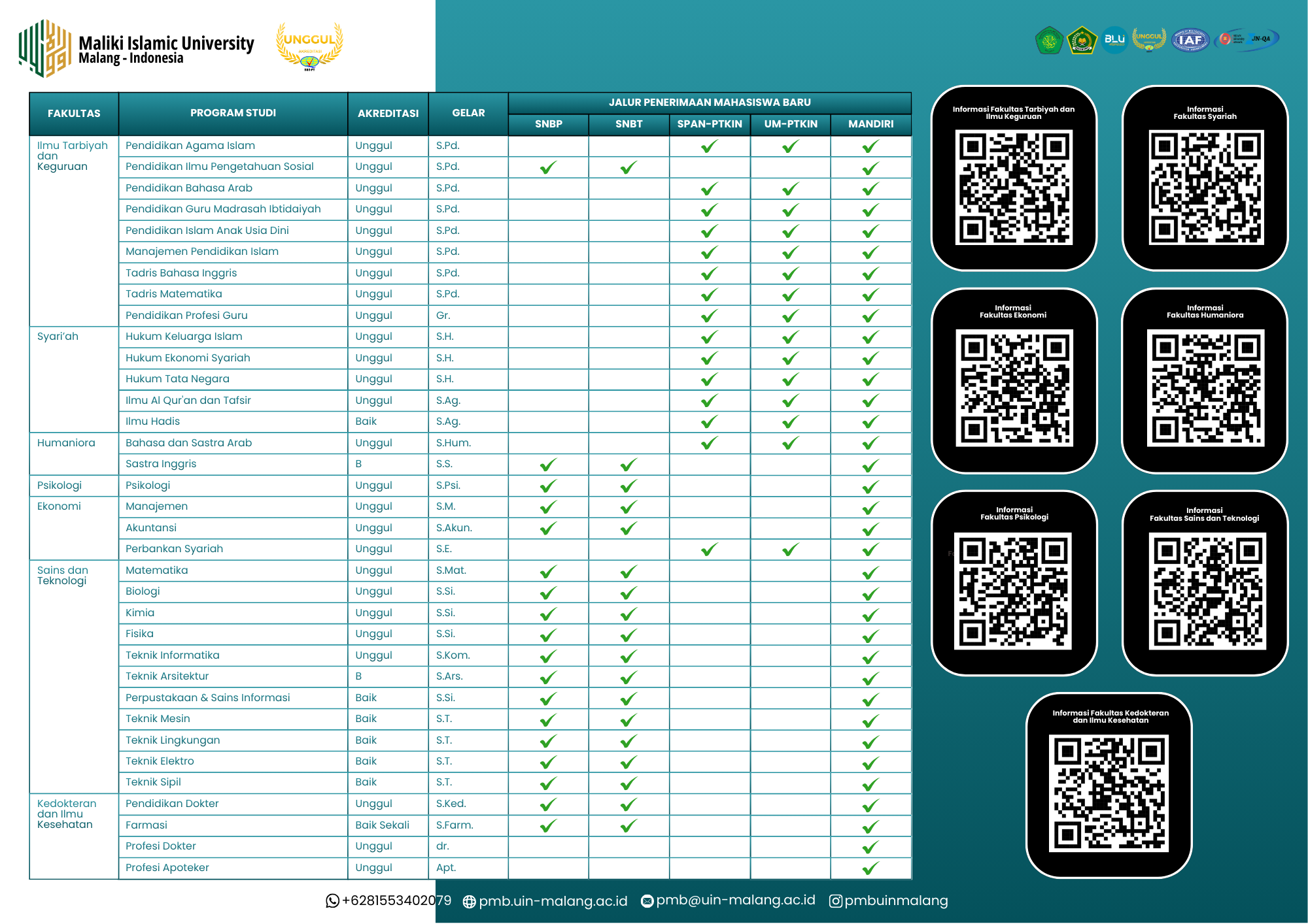 Flyer PMB 2026-2027 MIU (2)