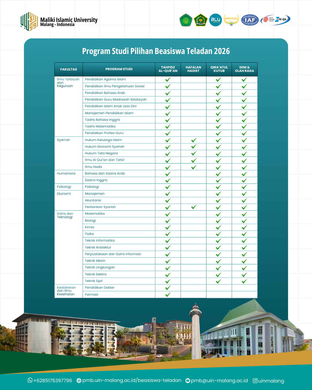 Beasiswa Teladan 2026 - 2